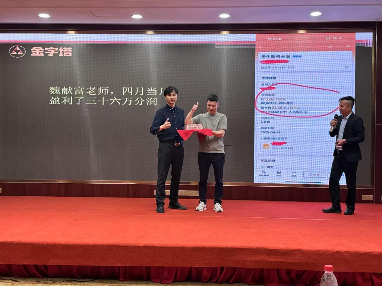 现货黄金交易是什么